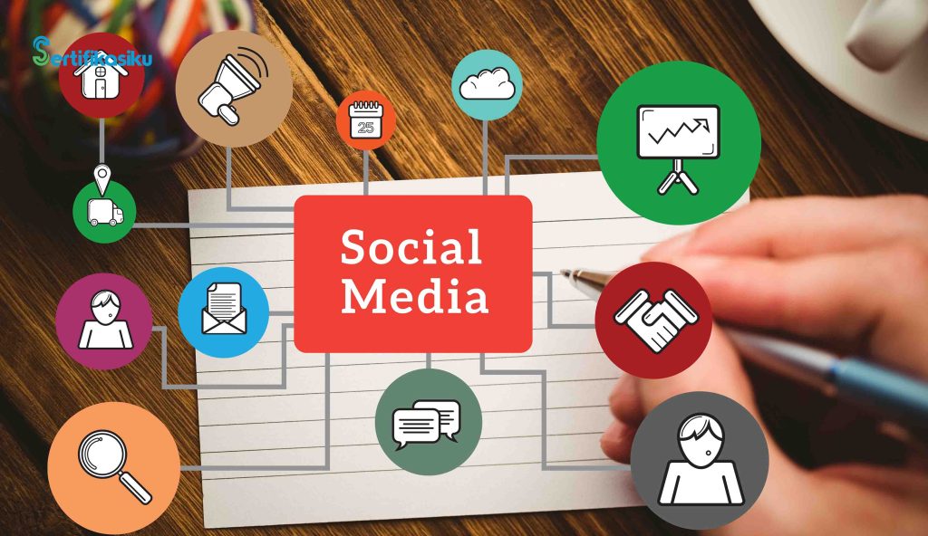 Strategi Marketing Sosial Media Paling Ampuh