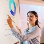 Belajar Digital Marketing Sambil Liburan Khusus Buat Perusahaan